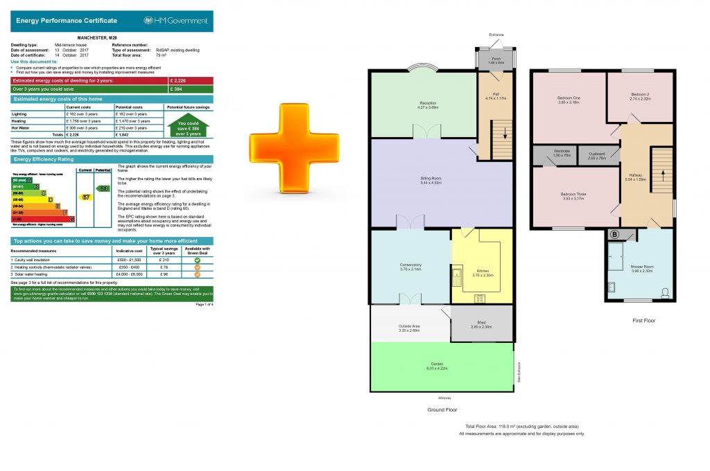 EPC + Floor plan
